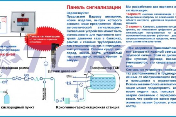 Кракен это современный даркнет